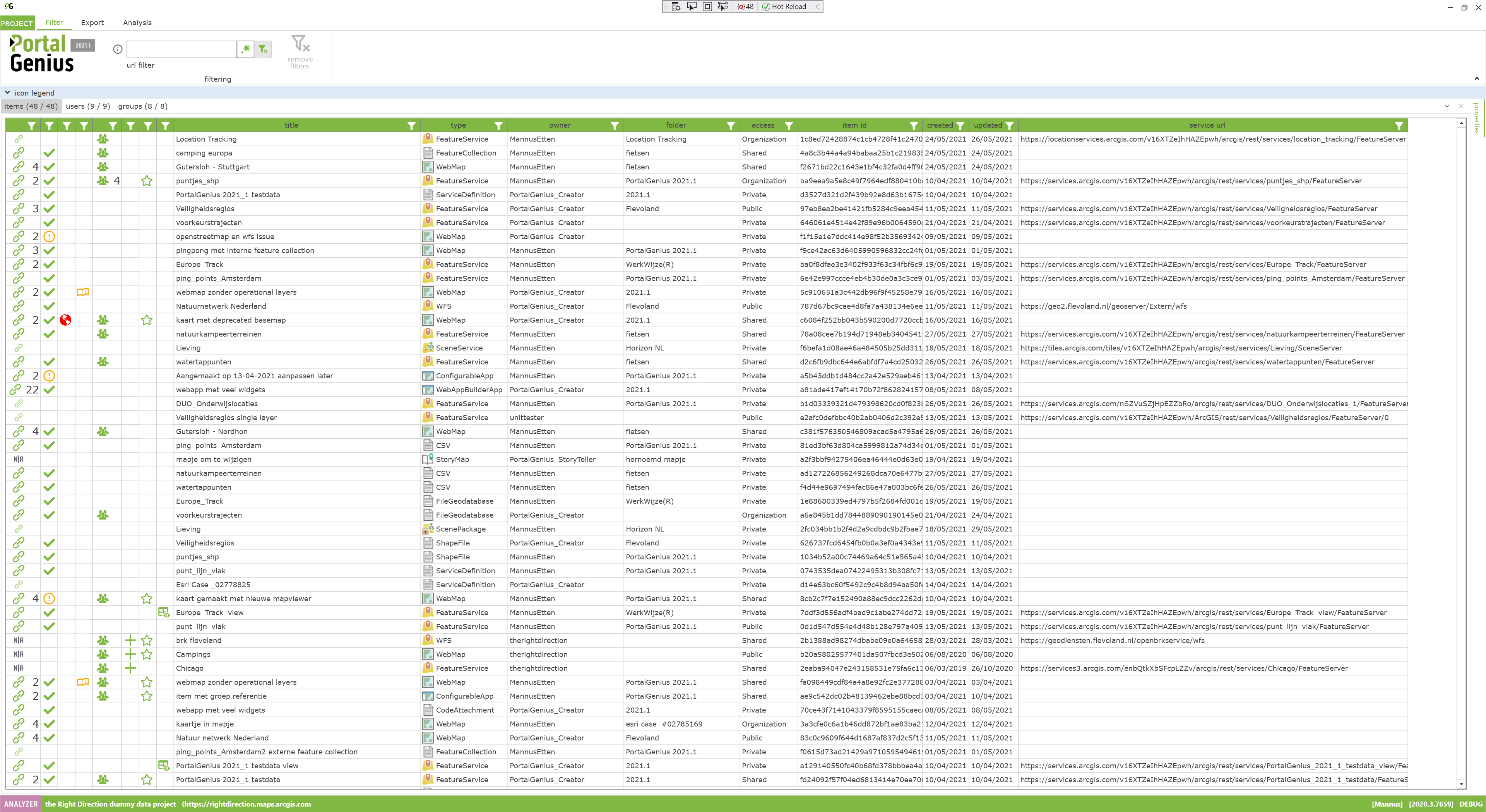 PG_09 (item analyse)